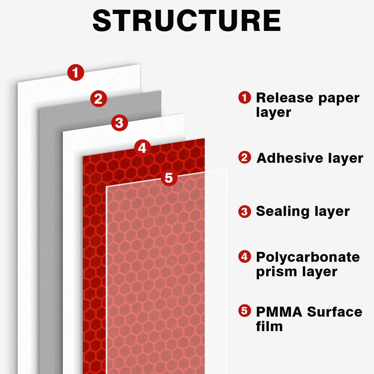 Dot Reflective Tape for Trailers